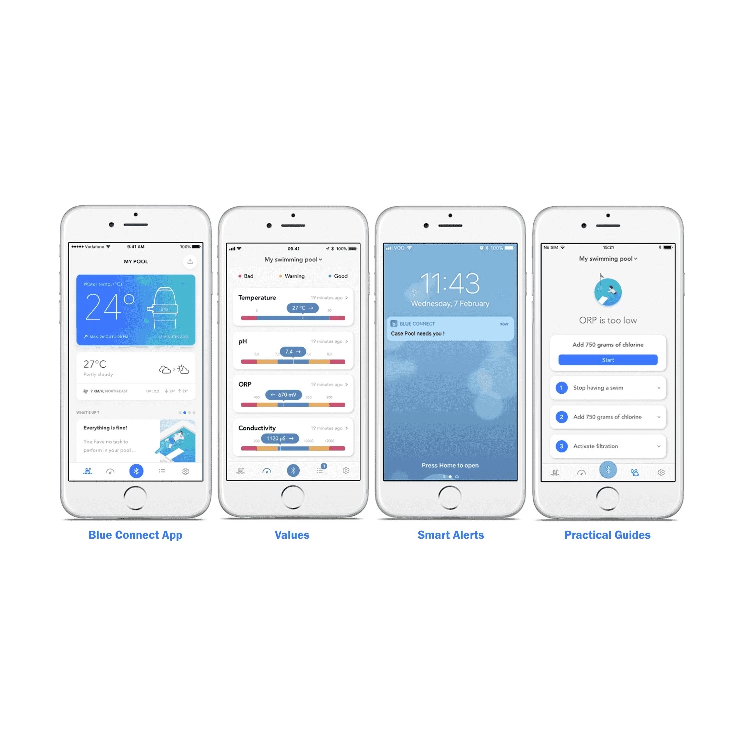 Blue Check Teststrips Met APP - Afbeelding 5