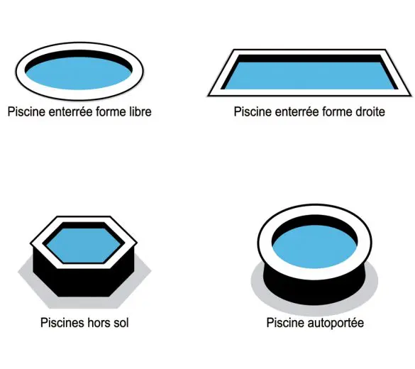 Free Swim Zwemelastiek - Afbeelding 5