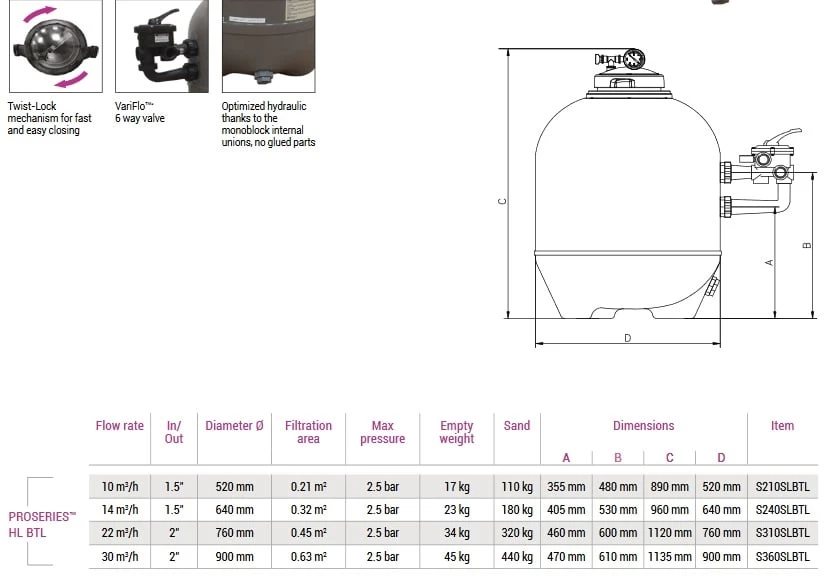 Hayward Filter PRO HL BTL - Afbeelding 2
