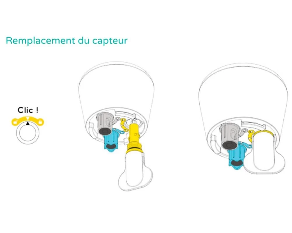 ICO Orp Sonde Gold (geel) - Afbeelding 3