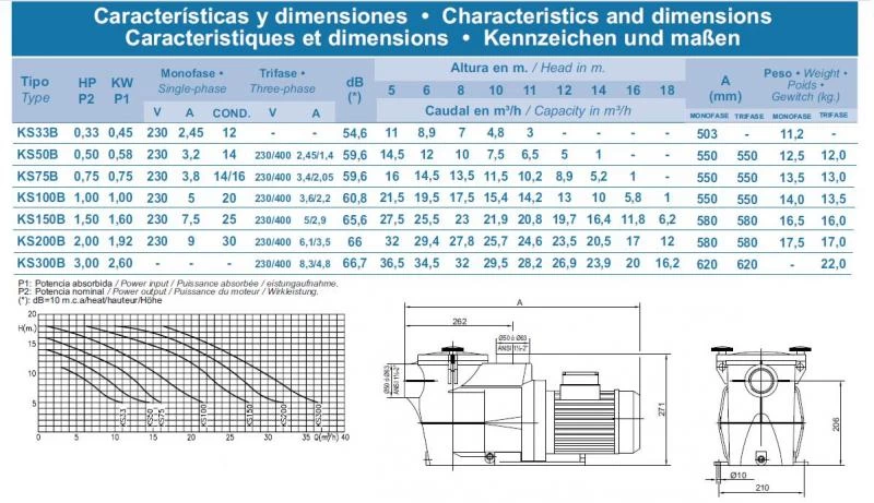 Kripsol KS Filterpomp MF - Afbeelding 4