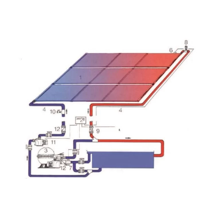 Solabsorb Zonnecollector Type 1001 - Afbeelding 5